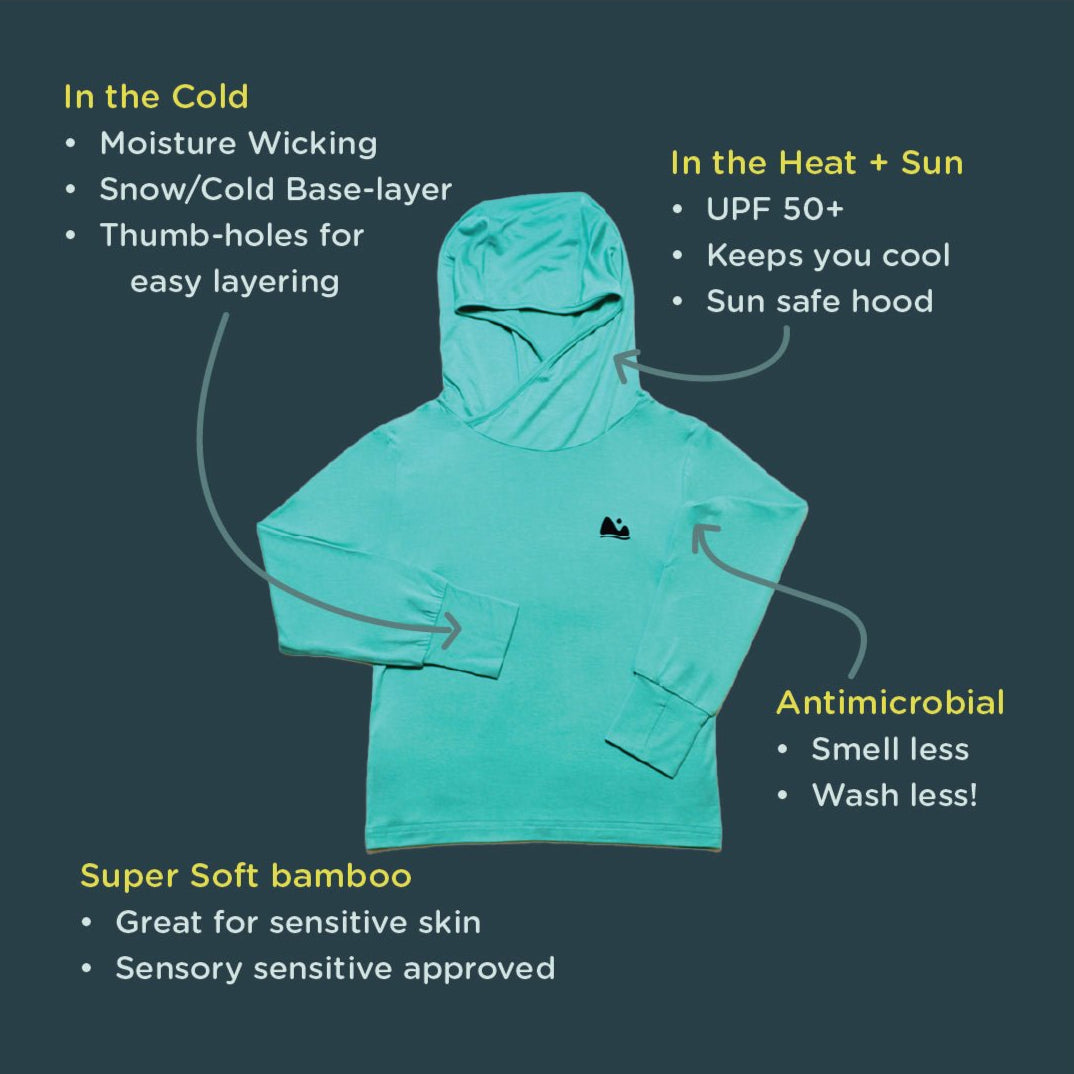 ONE shirt explaines with all the benefits of sun protection, anti odor, thumb holes, sun safe.